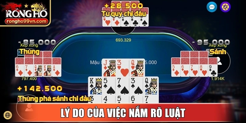 Lý do của việc nắm rõ luật